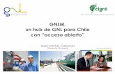 GNLM, un hub de GNL para Chile - cigre.cl terminal de GNL mini terminal de GNL planta satélite GNLM, con “gasoductos virtuales ” 12 gasoducto virtual por mar ... “mid scale