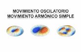 Física I - Inicio | Universidad de Zaragozaunizar.es/gfgoya/index_archivos/CLASES/IQ/oscilaciones_1.pdf · Encontrar la frecuencia angular y el período T. (b) ... La energía del