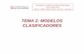 TEMA 2: MODELOS CLASIFICADORESocw.uv.es/ingenieria-y-arquitectura/2/classificacio.pdf · El perceptrón multicapa. Procesado y Análisis de Datos Ambientales. Curso 2009-2010. José