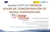ayudas CDTI en ENERGÍA SOLAR DE … Barthelemy Candela gabriel.barthelemy@cdti.es Dpto. Energía, Transporte Fabricación y Sociedad Digital Dirección de Promoción y Cooperación.