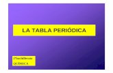 LA TABLA PERIÓDICA - Guías USB | Compilación de guias ... · a las columnas de la tabla ... electrónica típica de la capa de valencia A) ... tiene un valor de 4 y al cesio, que