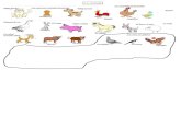 hermannespagnol.files.wordpress.com.…  · Web view · 2017-07-02El(la) gato(a)Los animales de la granjaLas mascotas : animales domésticosLos animales. El patoLa gallinaEl galloEl(la)