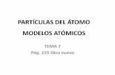 PARTÍCULAS DEL ÁTOMO MODELOS ATÓMICOS (Modelo de mecánica cuántica aplicada al átomo) •Este modelo acoge los principios de la mecánica cuántica y está basado en los siguientes