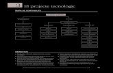 3 El projecte tecnològic - peprifa.catpeprifa.cat/arees/tcn3/recursos3/tema3.pdf · BSI British Standards Gran Bretanya ANSI American National Standards Institute EUA JIS Japanese