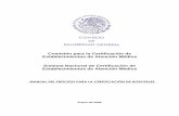 Comisión para la Certificación de Establecimientos de ... PDF/MANUAL DEL PROCESO... · Consejo de Salubridad General Comisión para la Certificación de Establecimientos de Atención
