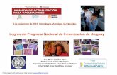 Logros del Programa Nacional de Inmunización de Uruguaychlaep.org.uy/descargas/jornadas/1.pdf · 1995: Esquema rutinario 2 dosis: al año y 5 años 1998: ... Centro Hospitalario