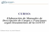 Presentación de PowerPoint - gideca.net DE CARGOS Y FUNCIONES.pdf · CURSO: Elaboración de Manuales de Descripción de Cargos y Funciones Facilitador: Msc (pa) - Esp. Jesús R.