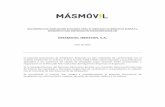 MASMOVIL IBERCOM, S.A. de 2015 ... Reducido ha sido redactado de conformidad con el modelo establecido en el Anexo 2 de la Circular MAB 1/2011 sobre requisitos y procedimientos