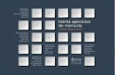 A 30 años - servicios2.abc.gov.arservicios2.abc.gov.ar/.../pdf/treinta_ejercicios_de_memoria.pdf · educación argentina quedaron cicatrices imborrables: ... que nos permita formar