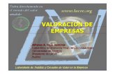 VALORACIÓN DE EMPRESAS - aeca.es · Cálculo de ko (Anexo 3) –Cálculo de ke –Cálculo de ki ... Factor Gran empresa Pyme