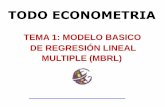 TEMA 1: MODELO BASICO DE REGRESIÓN LINEAL … · los modelos econometricos requisitos previos a la elaboracion de los modelos economÉtricos