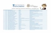 LISTADO UNIFICADO DE BECAS APROBADAS - … 20171 bonilla) betancurt)brayan ... 146 20171 cardona) ... 167 20171 castaÑo)malambo)ingrid)lorena especial mercadeo)y)publicidad 168 20171
