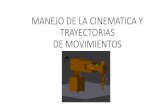 MANEJO DE LA CINEMATICA Y TRAYECTORIAS DE …hilario_sm/slide/animacion/clase_ directa... · MANEJO DE LA CINEMATICA Y TRAYECTORIAS DE MOVIMIENTOS. Cinemático vs Dinámica Cinemática