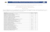 Sistema Nacional de Investigadores2006-2012.conacyt.gob.mx/SNI/2011/Documents/1a_ingreso.pdf · Sistema Nacional de Investigadores AGUILAR BARAJAS,ISMAEL V 2 AGUILAR BUSTOS,LUIS TUPAK