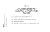 ANÁLISIS DIMENSIONAL Y SEMEJANZA EN MECÁNICA … · Tema 5: Análisis Dimensional y Semejanza en Mecánica de Fluidos 5.1.- Justificación del Análisis Dimensional ¿Cómo determinar