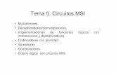 Tema 5. Circuitos MSI - personales.unican.espersonales.unican.es/manzanom/Planantiguo/EDigitalI/Tema_V.pdf · • Diseño lógico con circuitos MSI. Multiplexores • Un multiplexor