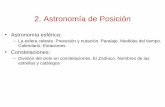 2. Astronomía de Posición - Proyecto Webswebs.um.es/bussons/jbg_AF2.pdf · 2. Astronomía de Posición • Astronomía esférica: – La esfera celeste. Precesión y nutación.