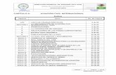 Aviación Civil Internacional - sct.gob.mx · doc.8896 an/893 manual de mÉtodos meteorolÓgicos aeronÁuticos 61 de 62 . direcciÓn general de aeronÁutica civil manual de autoridades