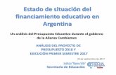 Estado de situación del financiamiento educativo en Argentina · conservadora en Argentina. Esta mayor sutileza se visualiza en que, en este nuevo turno del neoliberalismo en el