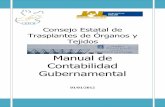 Consejo Estatal de Trasplantes de Órganos y Tejidostransparencia.info.jalisco.gob.mx/sites/default/files/MANUAL DE... · ejemplo de la construcción de la clave presupuestal que