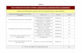 CICLO FORMATIVOS SUPERIOR: TSetsii-cr.uclm.es/wp-content/uploads/2017/04/20130522... · 2017-11-24 · Contabilidad y Fiscalidad Contabilidad General II Básica 6 ... CICLO FORMATIVO