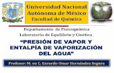 Universidad Nacional Autónoma de Méxicodepa.fquim.unam.mx/amyd/archivero/PRESENTACION... · Aire y vapor de agua La presión atmosférica Solamente hay aire. Por su atención ¡Gracias!