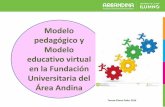 Modelo pedagógico y Modelo en la Fundación Área Andinacampusvirtual.areandina.edu.co/index/ModeloAcademico_Virtual4nov... · Modelo pedagógico y Modelo educativo virtual en la