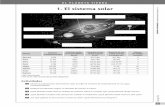 1. El sistema solar © Oxford University Press España, …historia-vcentenario.wikispaces.com/file/view/1_el_planeta_tierra... · EL PLANETA TIERRA 1. El sistema solar Actividades