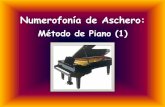 Método de Piano 1 de Piano 1.… · Los pianos modernos Cuando hablamos del piano moderno nos referimos fundamentalmente a los pianos diseñados y construidos desde la última década