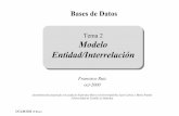 Modelo Entidad/Interrelación - inf-cr.uclm.es · UCLM-ESI (F.Ruiz) BDa - 2 6 1. Presentación del Modelo • Entre los MD conceptuales, destaca el Modelo Entidad/Interrelación (ME/R),
