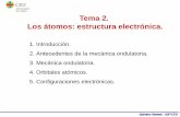 Tema 2. Los átomos: estructura electrónica. 2. Estructura... · A partir de estas partículas elementales surgen diferentes modelos para explicar la estructura del átomo Modelos