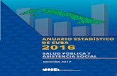 ANUARIO ESTADÍSTICO DE CUBA 2016 - Oficina … Salud Publica.pdf · anuario estadÍstico de cuba 2016 capÍtulo 19: salud y asistencia social ediciÓn 2017