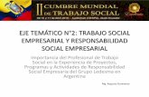 EJE TEMÁTICO N°2: TRABAJO SOCIAL …cumbretrabajosocial.com/descarga/CD ROOM II CUMBRE 2015/Vierne… · EJE TEMÁTICO N°2: TRABAJO SOCIAL EMPRESARIAL Y RESPONSABILIDAD SOCIAL
