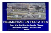 NEUMONIAS EN PEDIATRIA en pediatria.pdf ·  NEUMONIAS EN PEDIATRIA Dra. Ma. Del Rocio Garcia Olvera Neumólogo pediatra HG CMN Raza México