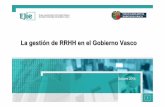 La gestión de RRHH en el Gobierno Vasco - socinfo.info · 4 Primeros pasos para la racionalización de los RRHH 1997 Se pone en marcha un programa de racionalización de los Recursos