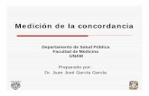 Departamento de Salud Pública Facultad de Medicina …paginas.facmed.unam.mx/deptos/sp/wp-content/uploads/2015/10/U5... · Medición de la concordancia Departamento de Salud Pública