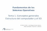Fundamentos de los Sistemas Operativos - ULPGCsopa.dis.ulpgc.es/fso/teoria/pdf/FSO-01.2-estructura del computador... · Fundamentos de los Sistemas Operativos Tema 1. Conceptos generales