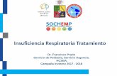 Insuficiencia Respiratoria Tratamientosochemp.cl/wp-content/uploads/Insuf.Resp-2018-Dr-Prado.pdf · 2 > 35 para SpO 2 90% (PaO 2 / FiO2 < 260 ó O2 > 2 LPM canula convencional).