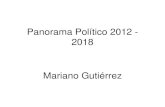 Panorama Político 2012 - 2018 Mariano Gutiérrezimef.org.mx/Descargascomites/FinanzasCorporativas/2012/sept2012... · Proyección LXII Legislatura (2012-2015) PRI 207 PAN 114 PRD