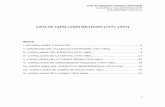 LISTA DE CAPELLANES MILITARES (1975-1983)profetadelgenocidio.com.ar/sites/default/files/ANEXO 1_0.pdf · 2016-09-14 · En estas listas se incorporan datos de capellanes castrenses