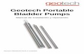 Geotech Portable Bladder Pumps - …spanish.geotechenv.com/manuals/geotech_portable_bladder_pumps... · fallo de su equipo o un mal funcionamiento. Esto incluye las mangueras de aire