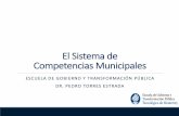 El Sistema de Competencias Municipales - cca.org.mx · •Controles intra-orgánicos. •Controles inter-orgánicos. •Controles supra-orgánicos. •Controles políticos. •Controles