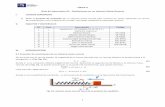 FÍSICA II Guía de laboratorio 01: Oscilaciones en un ...physicslaboratory-ingenieriausil.com/pdfs/FII_01.pdf · Guía de laboratorio 01: Oscilaciones en un sistema Masa-Resorte