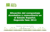 Situación del compostaje doméstico y comunitario en el ...compostaenred.org/proyectos/JonadasBarcelona2012/presentaciones/... · – No es obligatorio separar la FORM ... Ajuntament