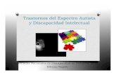 Trastornos del Espectro Autista y Discapacidad Intelectual · O DSM V: conceptualización ... personas con DI o con CI normal y TEA . (O´Brien) DI TEA. TEA y DI ... lenguaje comprensivo