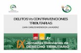 DELITOS Vs CONTRAVENCIONES TRIBUTARIAS - …. Juan Carlos Mendoza... · DIFERENCIAS ENTRE ILICITOS TRIBUTARIOS ... Sobre el tema del Delito ... contravención con la única diferencia