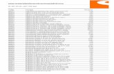 Tarifa de precios - materialesdeconstruccionmadrid.com · Código Concepto Precio/ud.  91 351 83 00 - 667 754 344