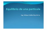 Ing. Wilmer Velilla Díaz M. Sc. · Resortes La magnitud de la fuerza en un resorte lineal con constante de rigidez ... Los problemas de equilibrio de partículas, ... Ejemplo 2.