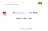 Comunicaciones por Fibra Óptica - elo.utfsm.clelo357/clases/Capitulo 2.pdf · La fibra óptica es un guía de ondas dieléctrica, de forma cilíndrica.