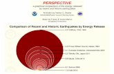 Zona sísmica Nº3 - NCH - piensaChilepiensachile.com/wp-content/uploads/2015/09/El-Mauro-y-terremotos.pdf · 9,5º Richter, Máximo Terremoto Creíble Zona sísmica Nº3 - NCH 433